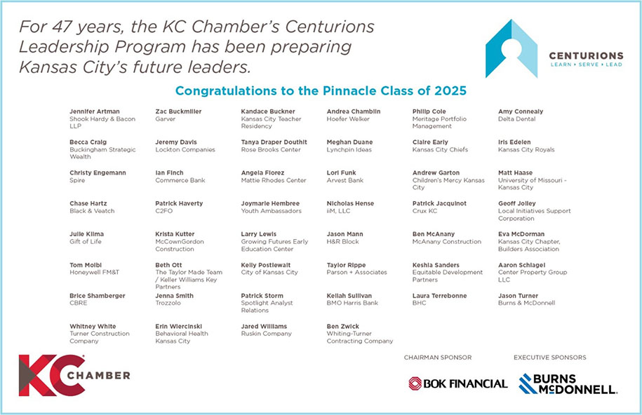 Centurions NOW March 13 2023 Greater Kansas City Chamber of Commerce